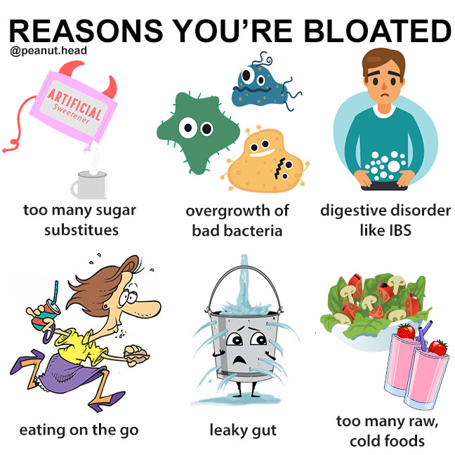 Top 10 Reasons You're Bloated